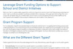 Apply Grant Funds to Support Health & Wellness Training. Download the Guide